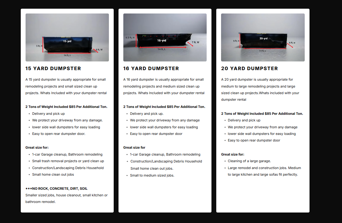 15, 16, and 20 yard dumpster measurements chart